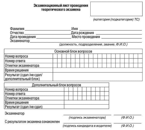 купить лист сдачи теоретического экзамена ПДД в Богдановиче